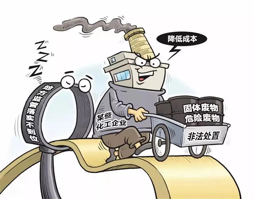 企業應何時進行危險廢物申報登記？